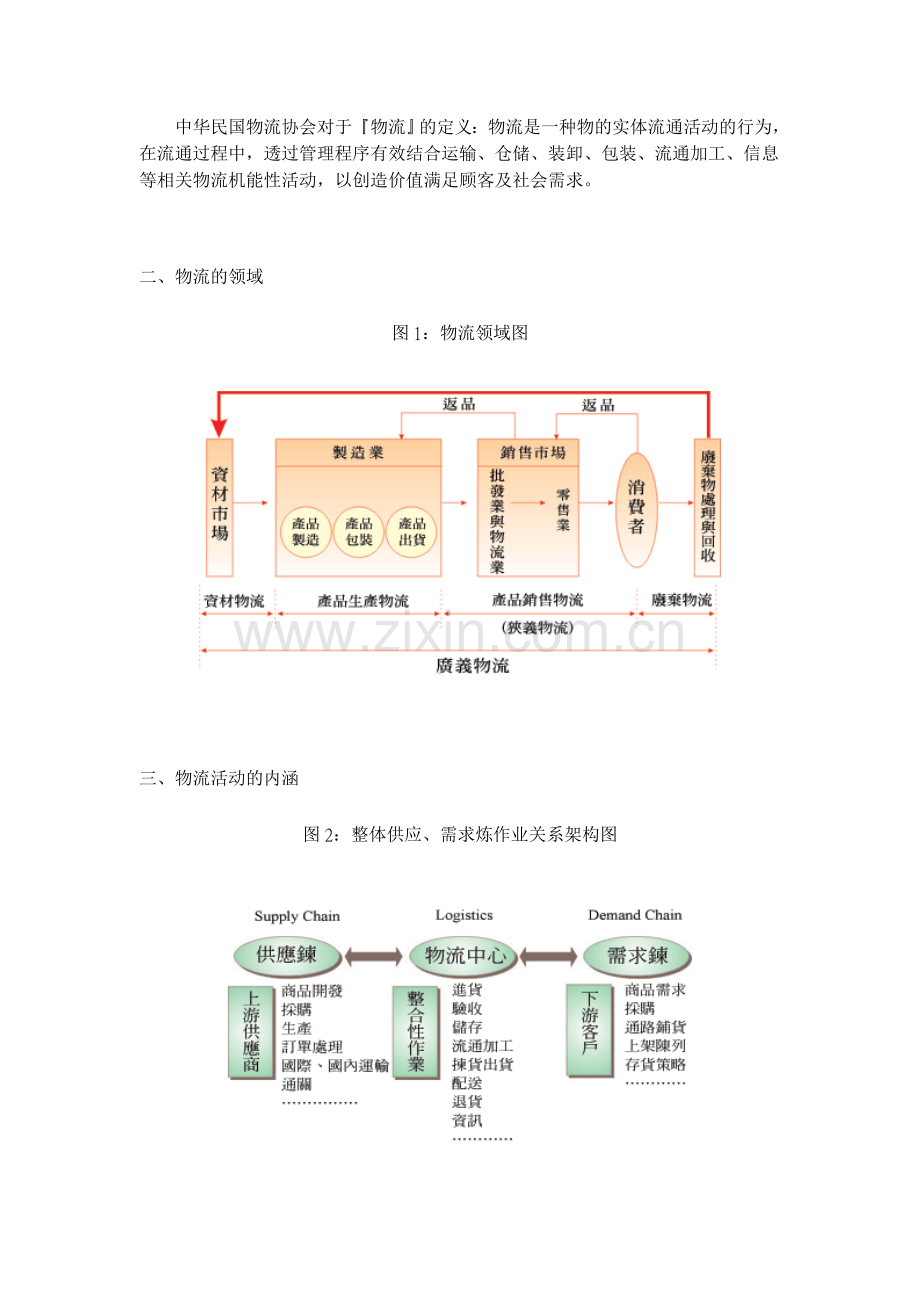 企业物流观念之运用与未来发展趋势.doc_第2页