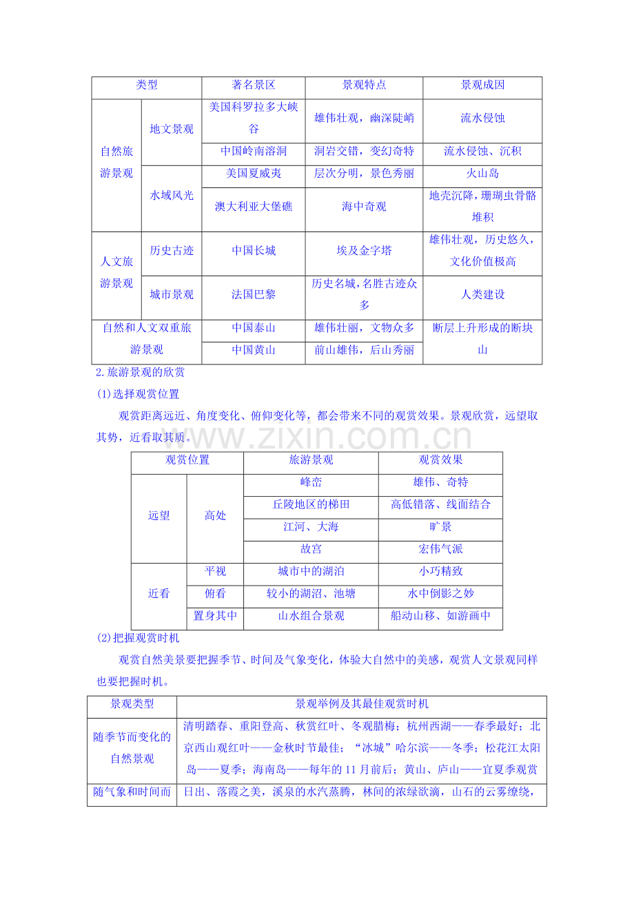 高三地理课时考点复习调研测试48.doc_第3页