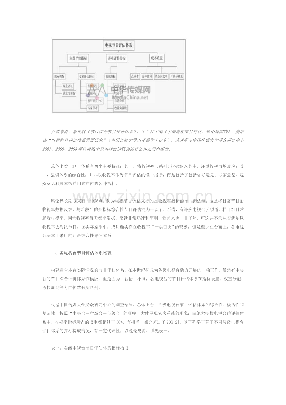 电视节目评估体系解析.doc_第3页