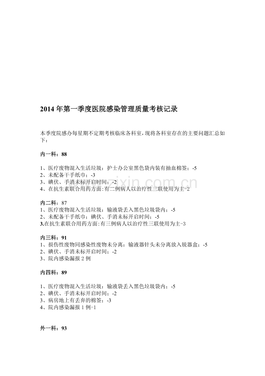 2013年第一季度医院感染管理质量考核记录.doc_第1页