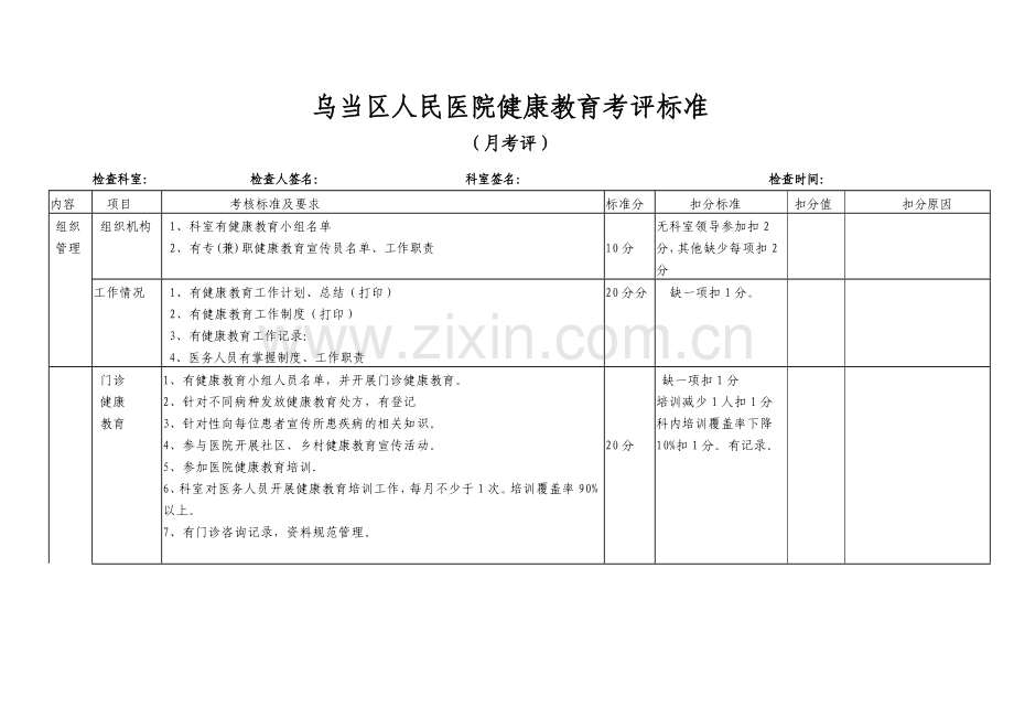 健康教育考核标准.doc_第1页