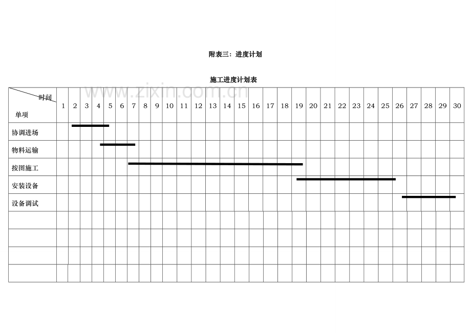 光缆线路施工组织方案.doc_第3页