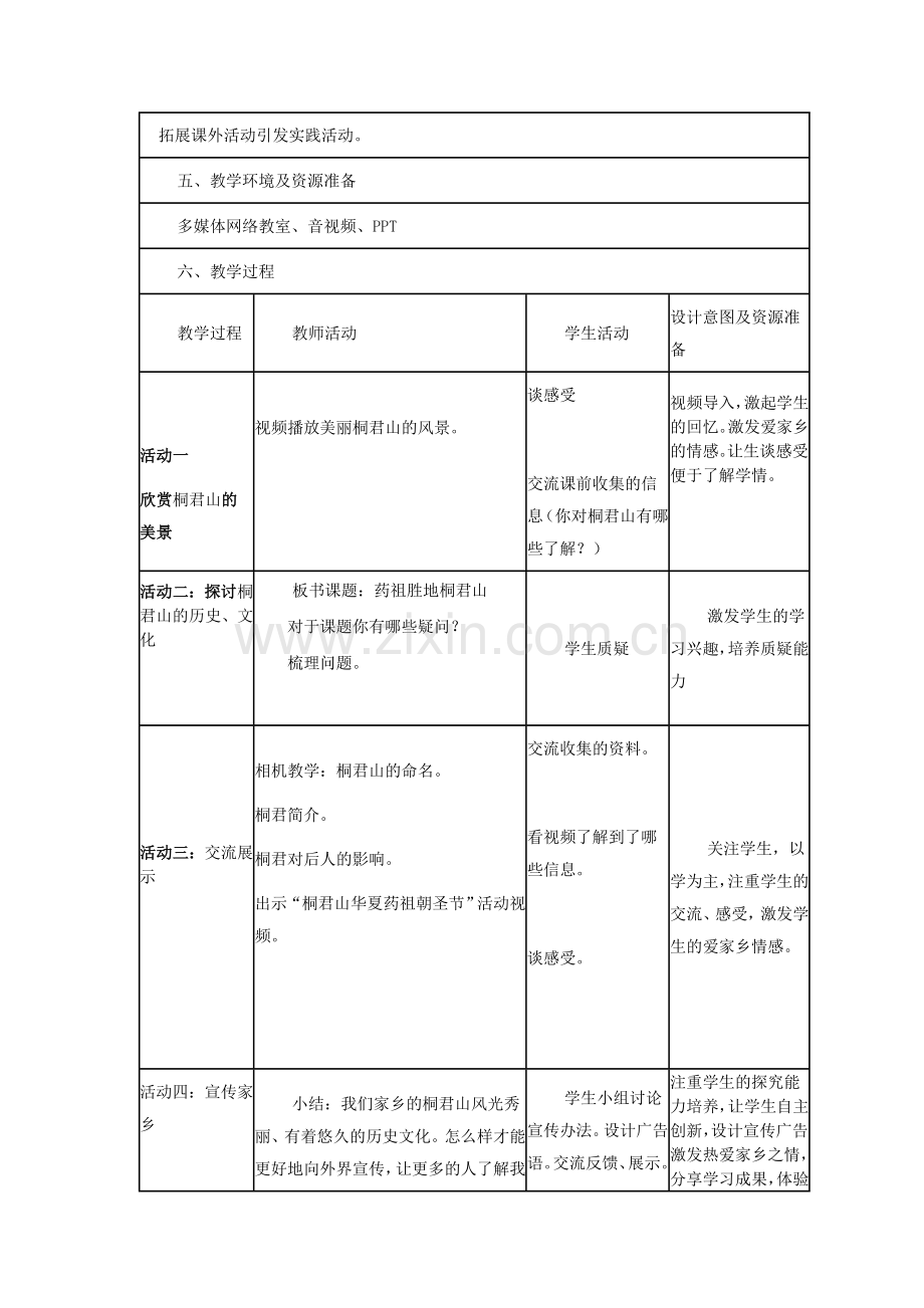 地方课程教学设计方案模板.doc_第2页