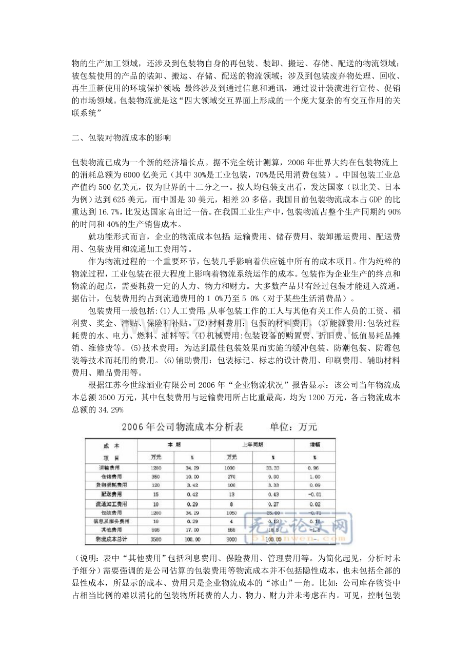 物流成本控制中的包装管理探讨——以江苏今世缘酒业有限公司为例.doc_第2页