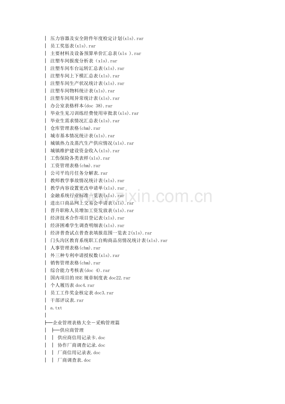 管理表格大全光盘.doc_第2页