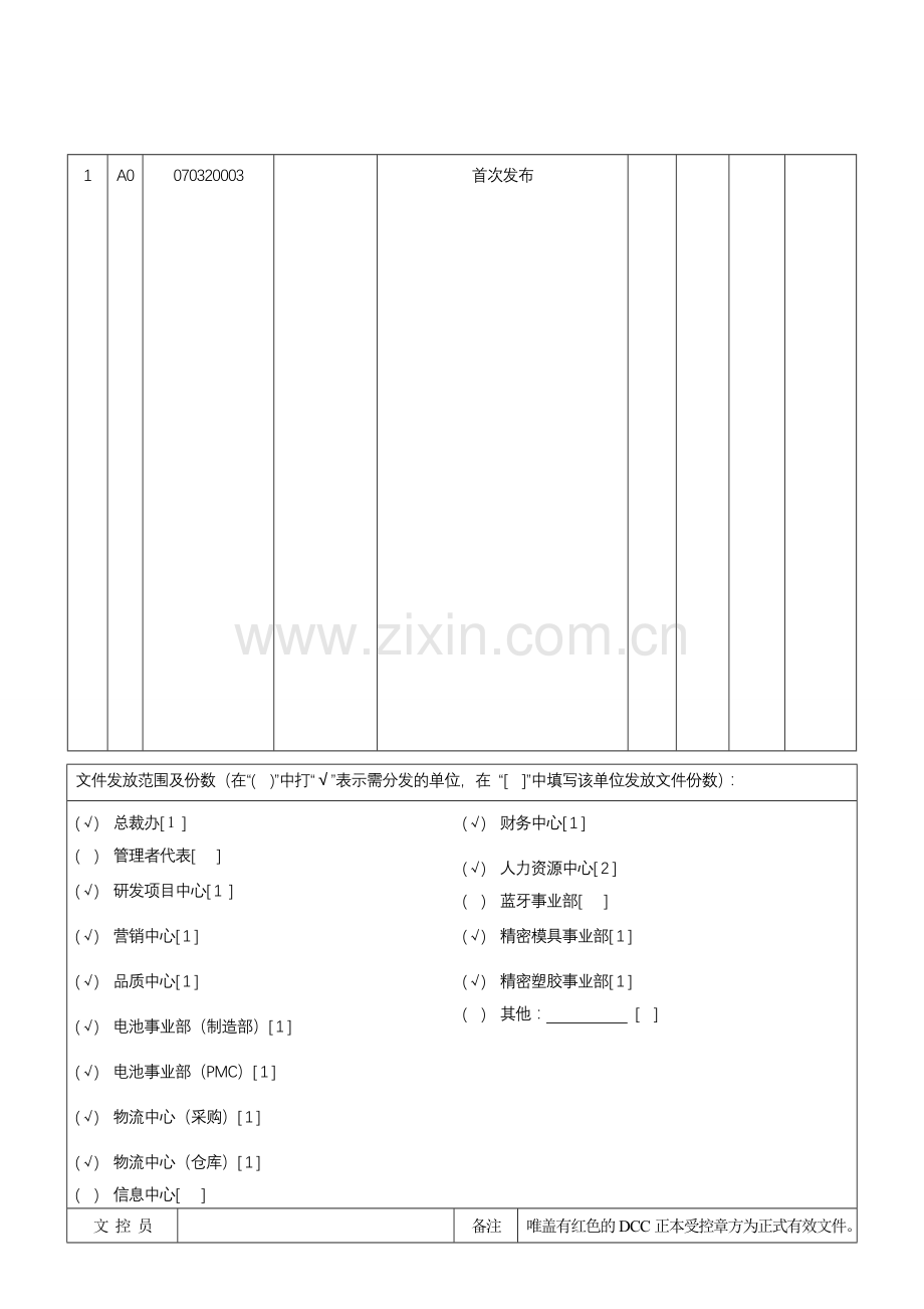 [企业流程优化]外训管理规定.doc_第2页