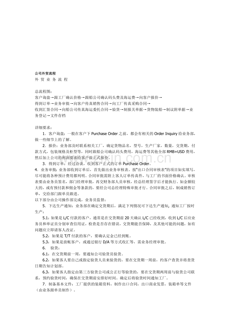 公司外贸流程.doc_第1页