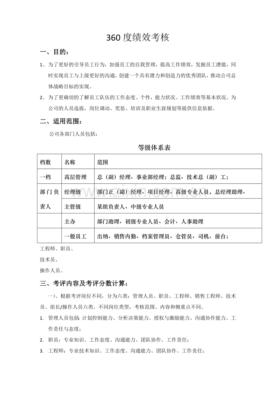 360度绩效考核方案.doc_第1页