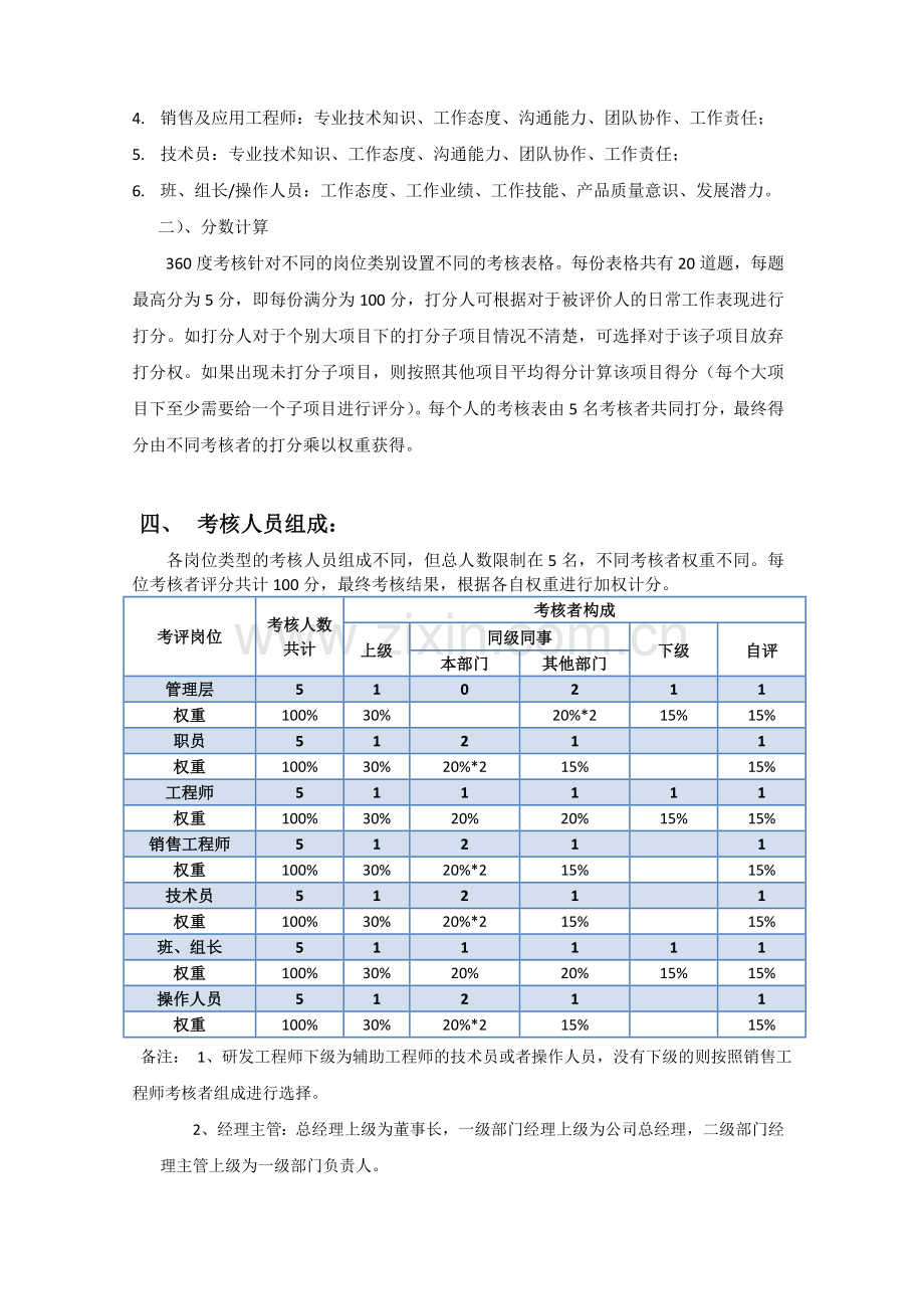 360度绩效考核方案.doc_第2页