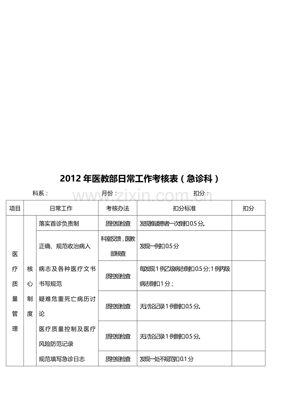 医技科室日常考核.doc_第3页