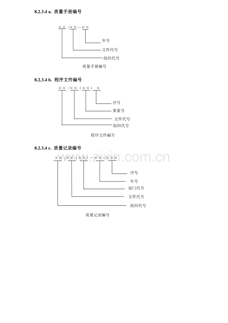 程序文件流程图.doc_第3页