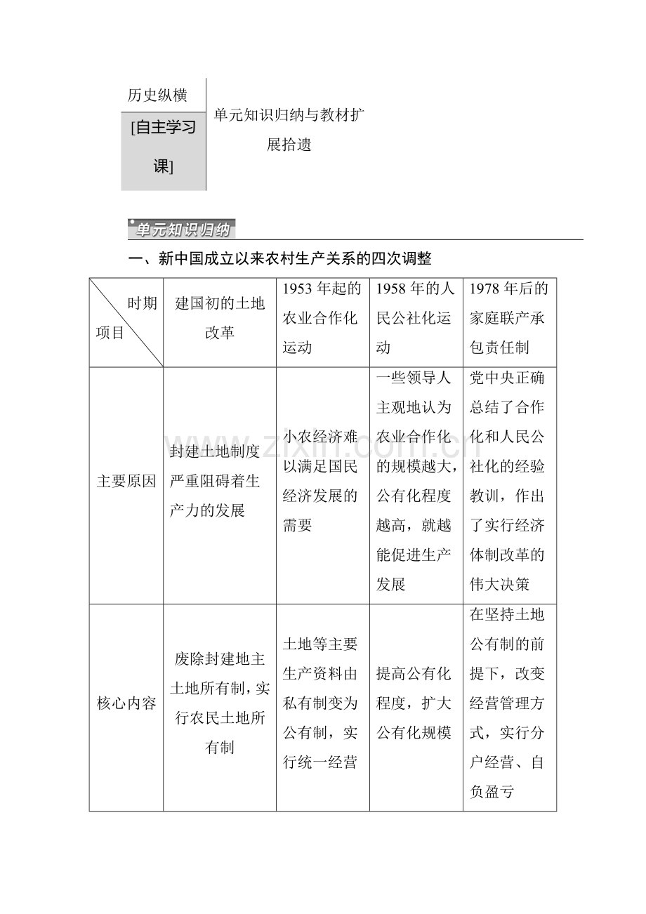 2015届高考历史第一轮课时配套训练题53.doc_第1页