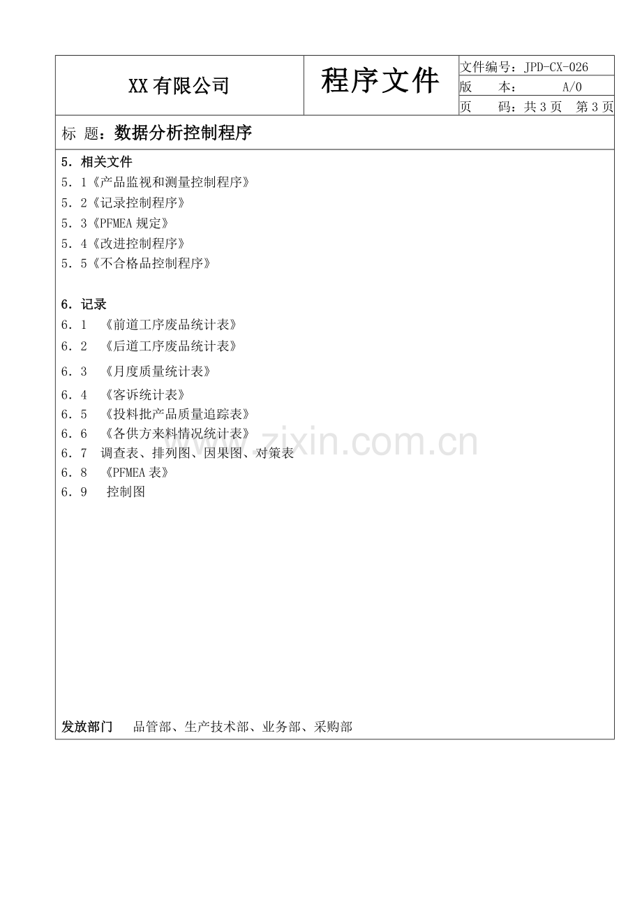 2015版数据分析控制程序.doc_第3页