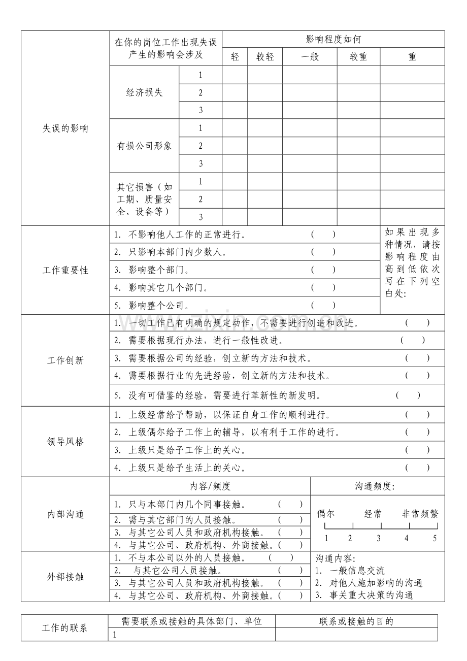 公司岗位分析调查问卷.doc_第2页