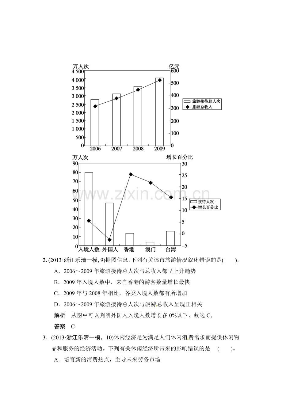 高三地理专题考练大冲关检测35.doc_第2页