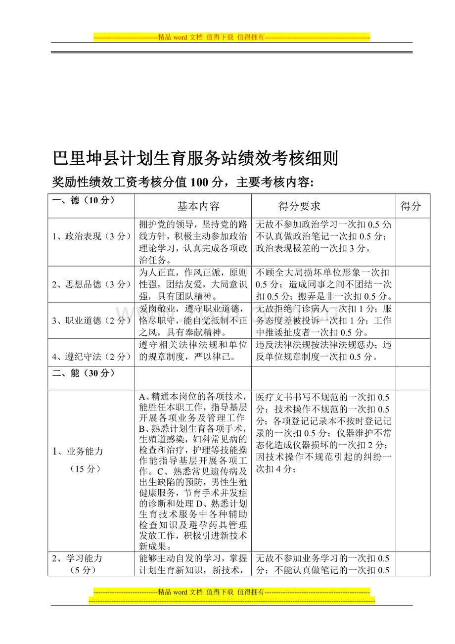 巴里坤县计划生育服务站绩效考核细则.doc_第1页