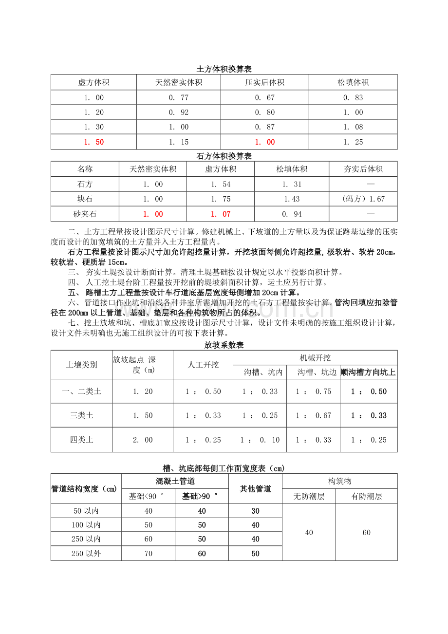 2016版山东省市政工程消耗量定额工程量计算规则.doc_第3页