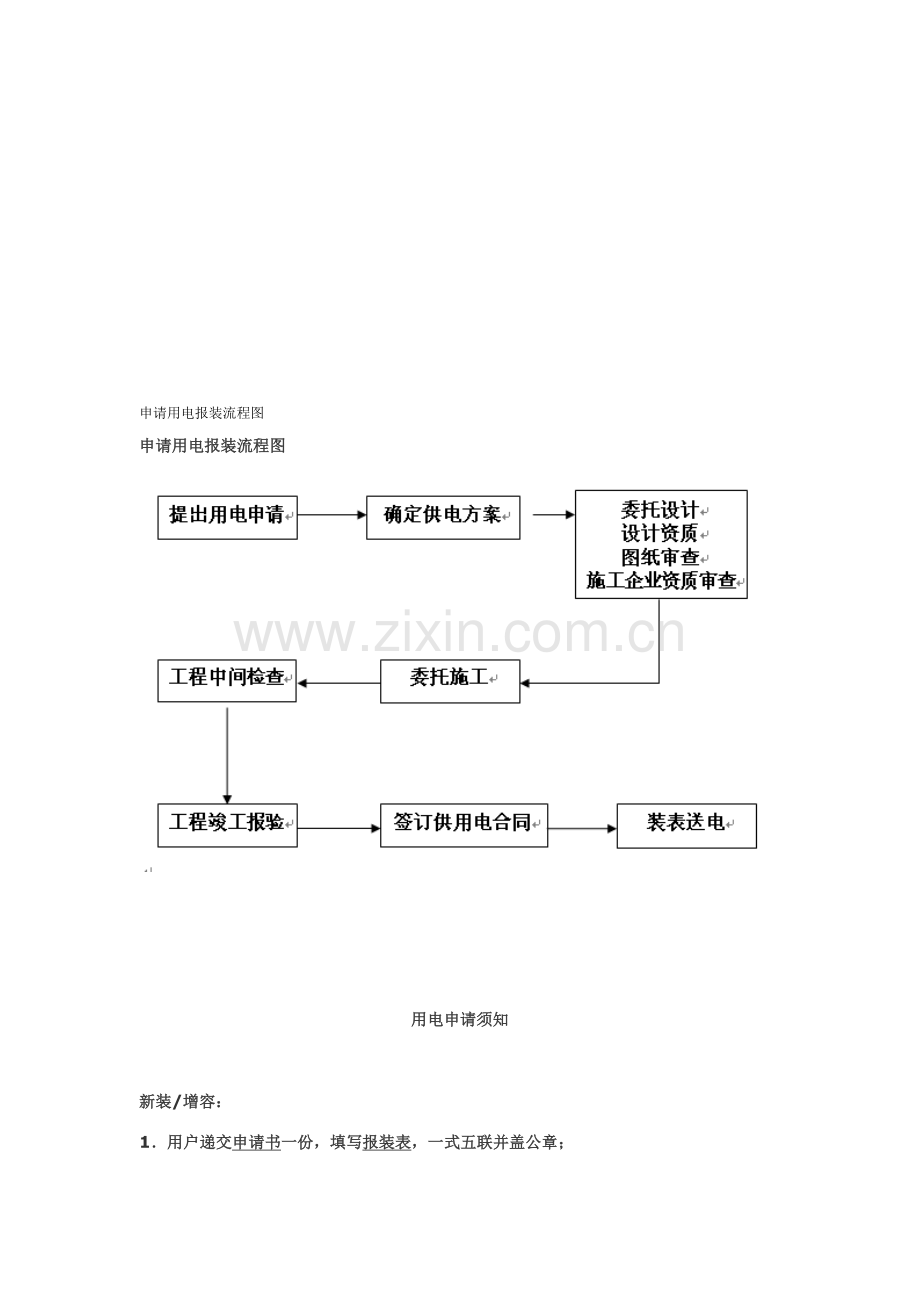 申请用电报装流程图.doc_第1页