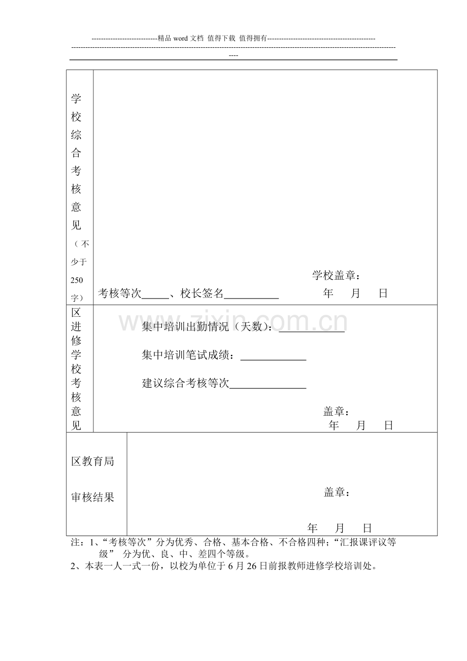 武进区中小学新教师试用期培训考核登记表..doc_第3页