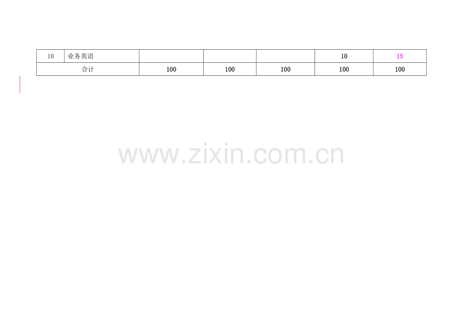 3-03-01-10邮政业务营销员操作技能考核大纲0515.doc_第2页