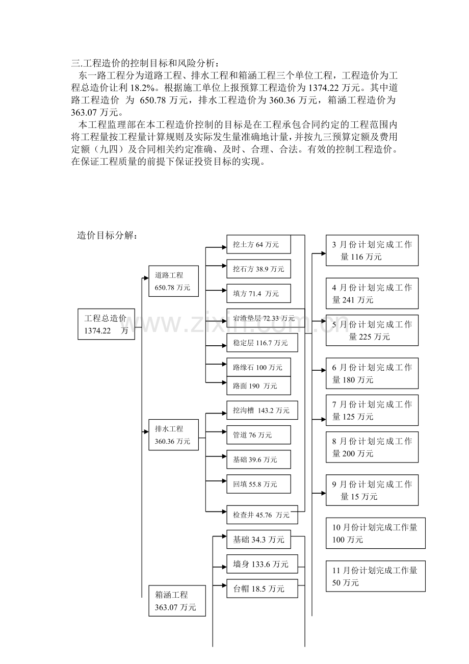 东一路工程投资控制方案.doc_第3页