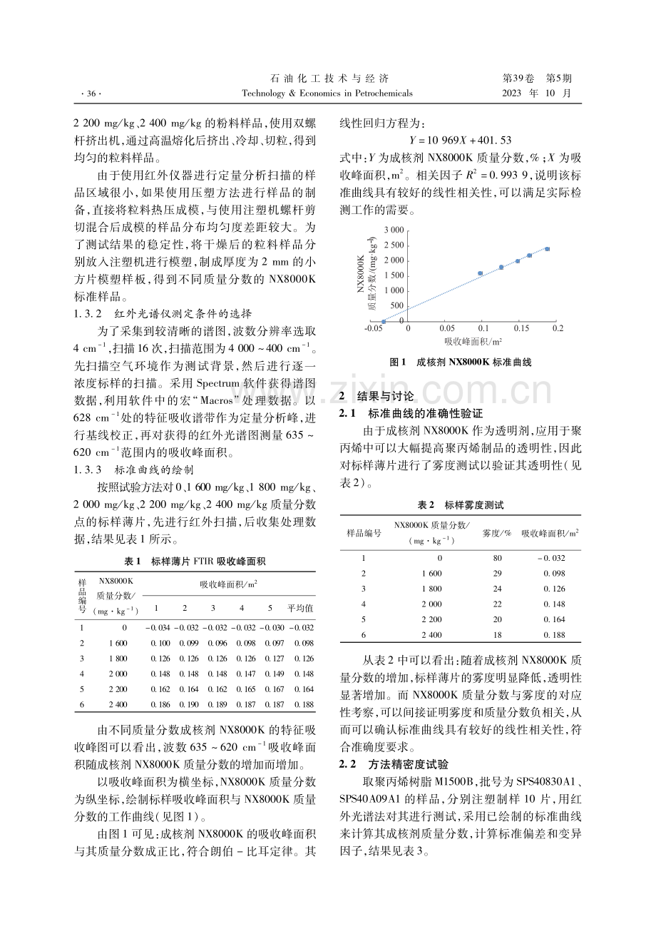 红外光谱法测定聚丙烯中成核剂的质量分数.pdf_第2页