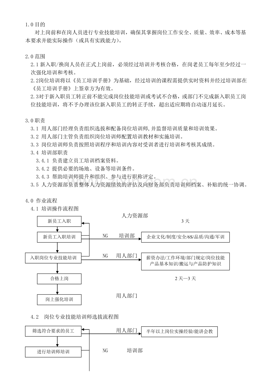 WI-PX-02岗位专业技能培训管理办法.doc_第1页