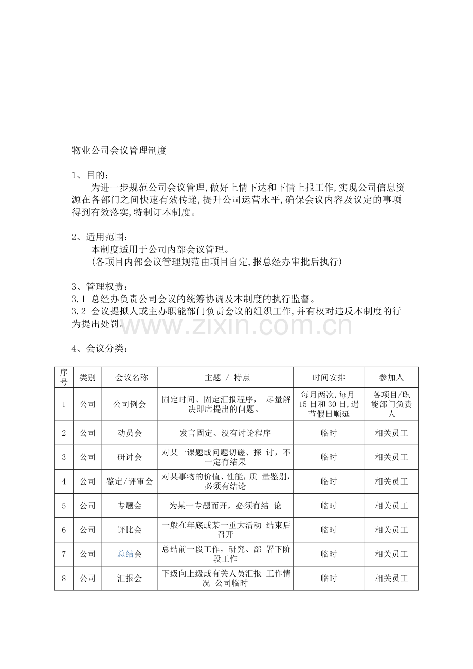 物业公司会议管理制度.doc_第1页