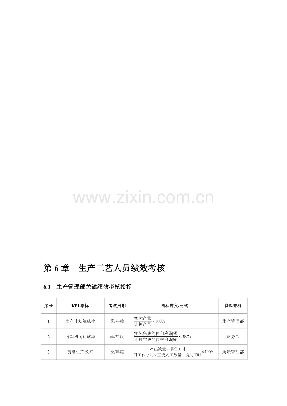 第6章--生产工艺人员绩效考核(DOC-6).doc_第1页