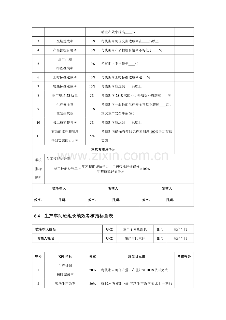 第6章--生产工艺人员绩效考核(DOC-6).doc_第3页