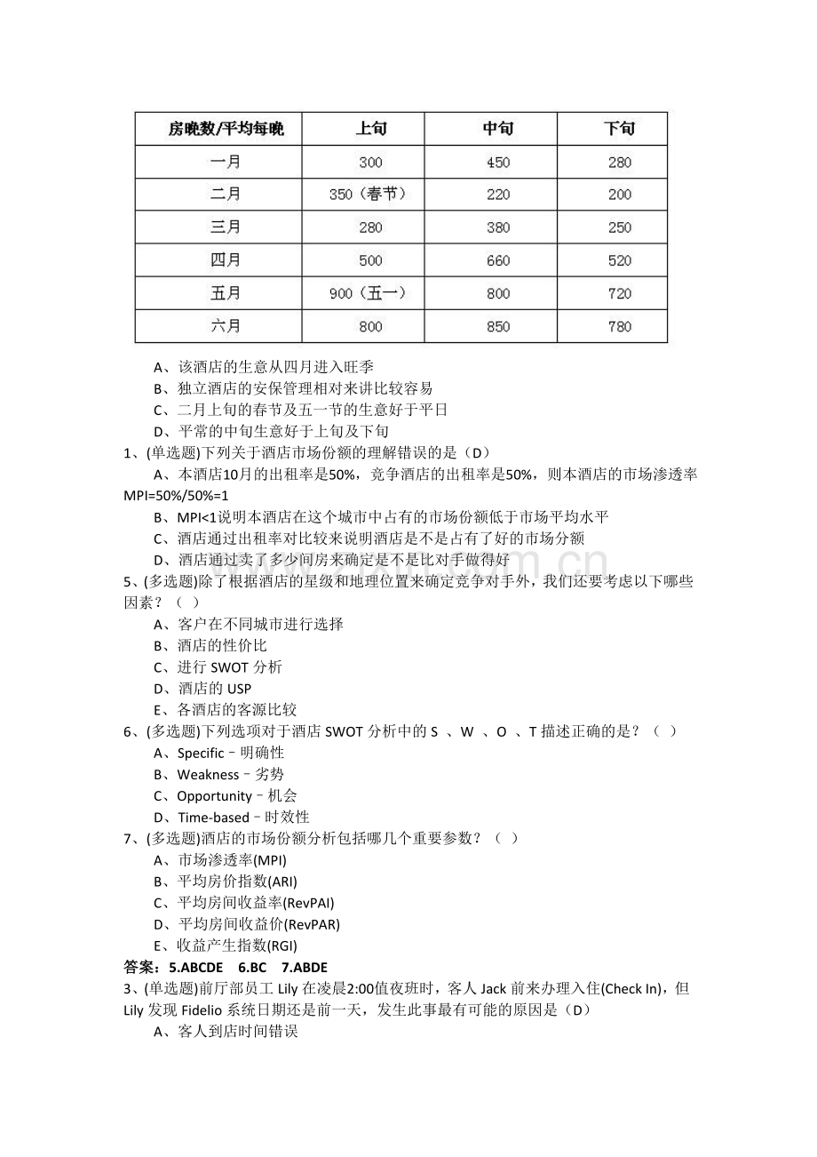 房屋总监考核笔试试卷.doc_第2页