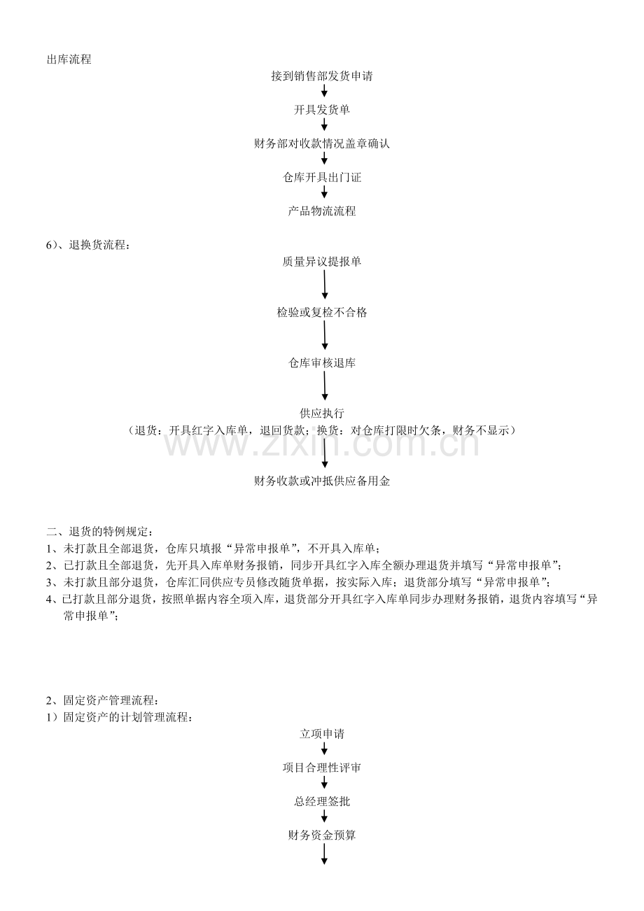 财产物资管理、成本核算与报表核算流程.doc_第3页