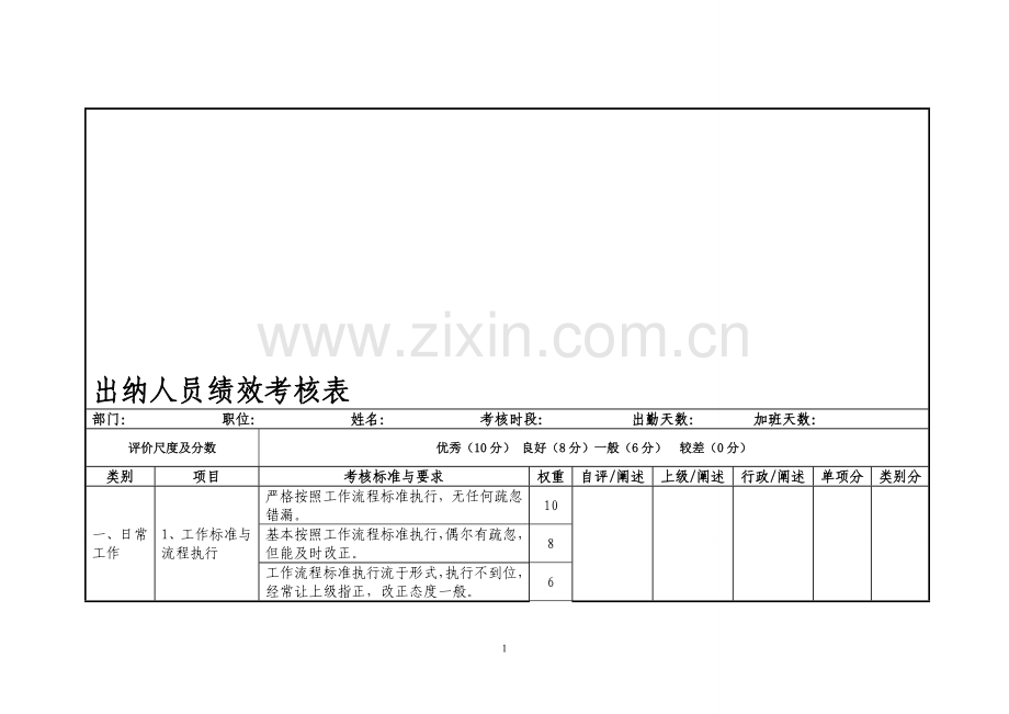 出纳人员绩效考核表..doc_第1页