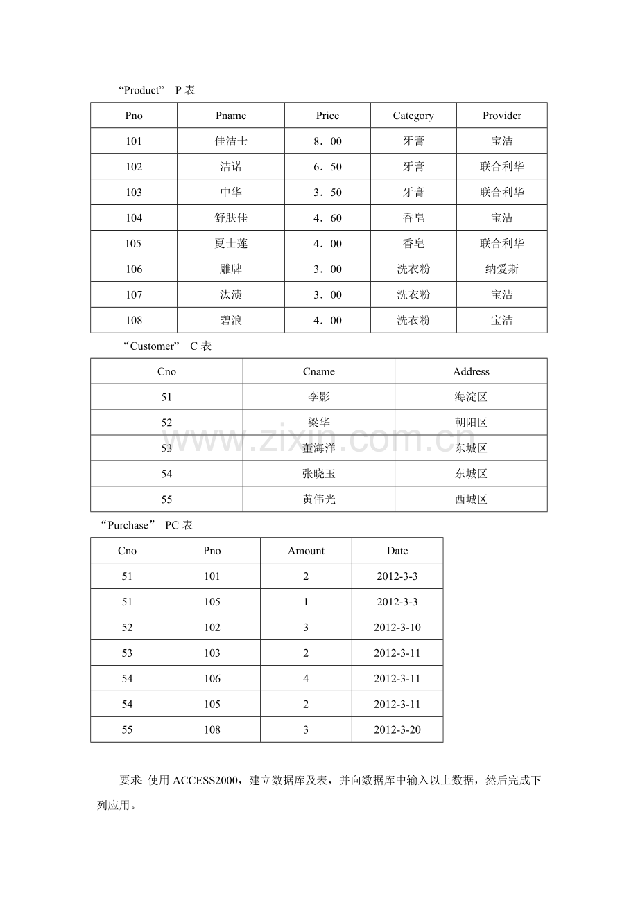 《数据库课程设计(管理类)》考核试题.doc_第3页