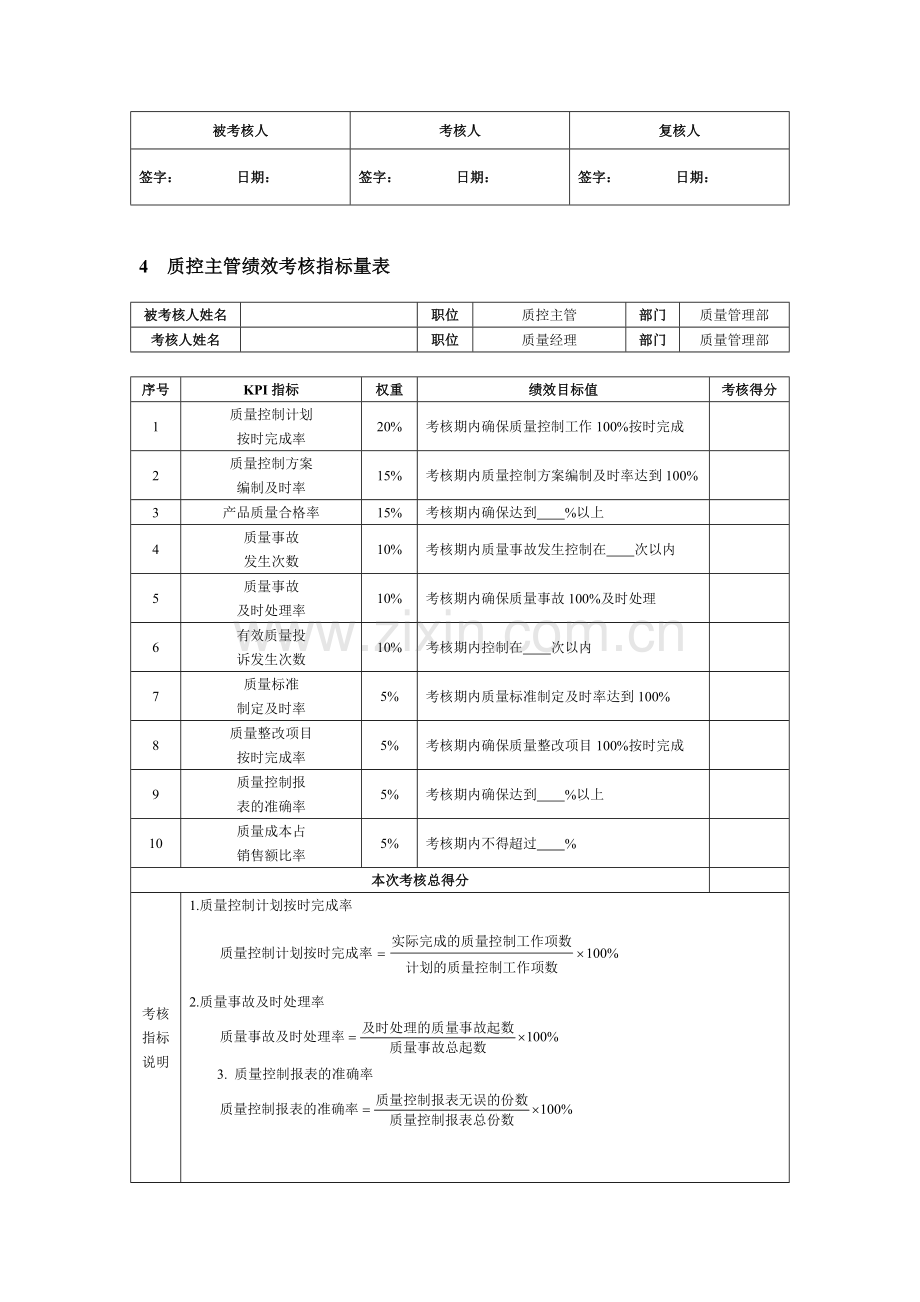 产品部绩效考核指标.doc_第3页