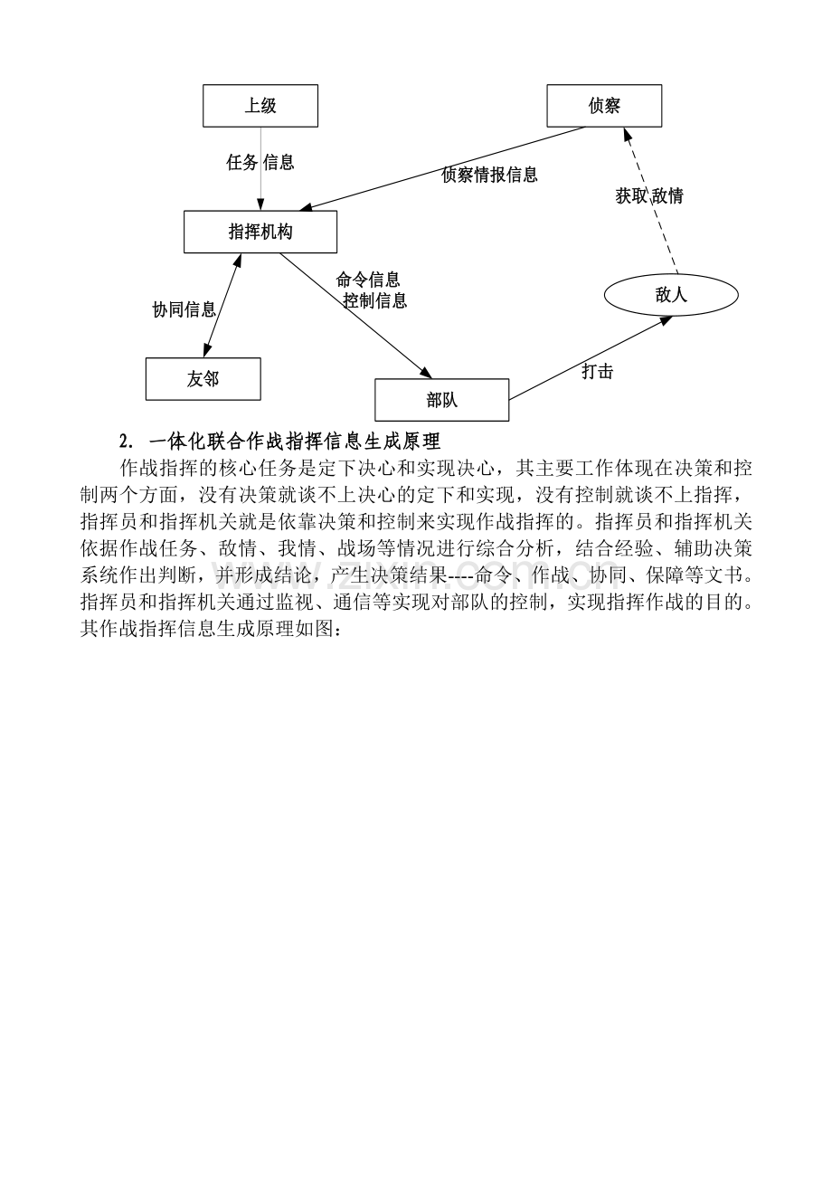 一体化联合作战指挥信息流分析--文章.doc_第3页