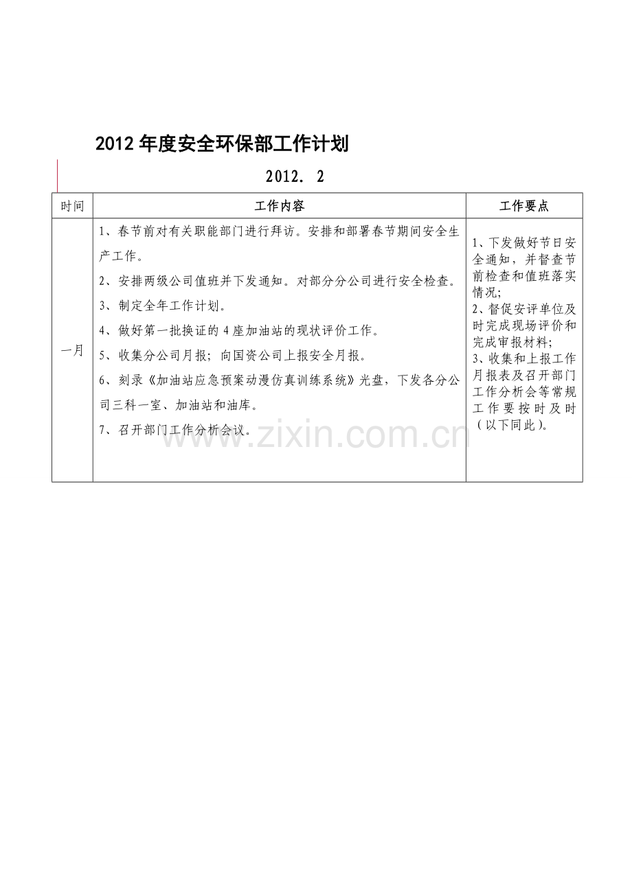 2012年安全环保部工作计划要点.doc_第1页