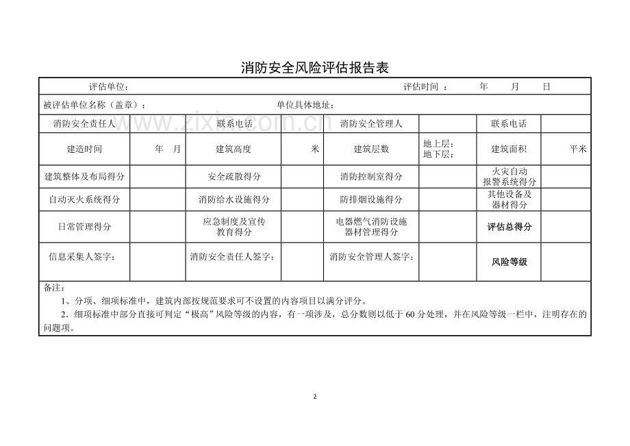 消防安全风险评估报告表.doc_第2页