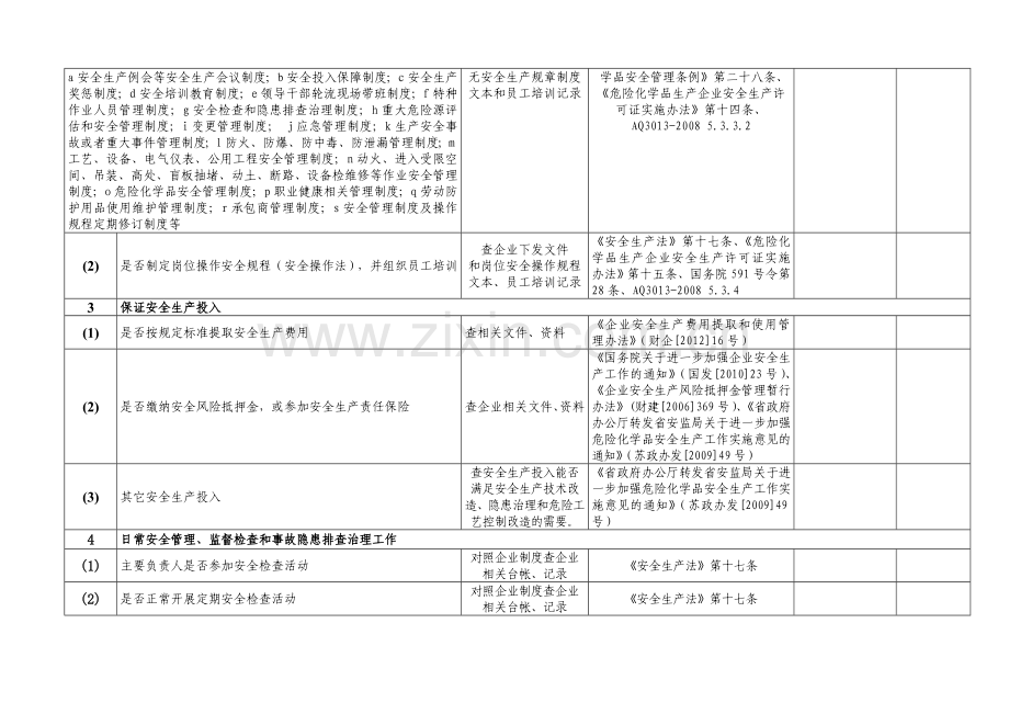 南通市危险化学品生产企业基础管理检查表.doc_第2页