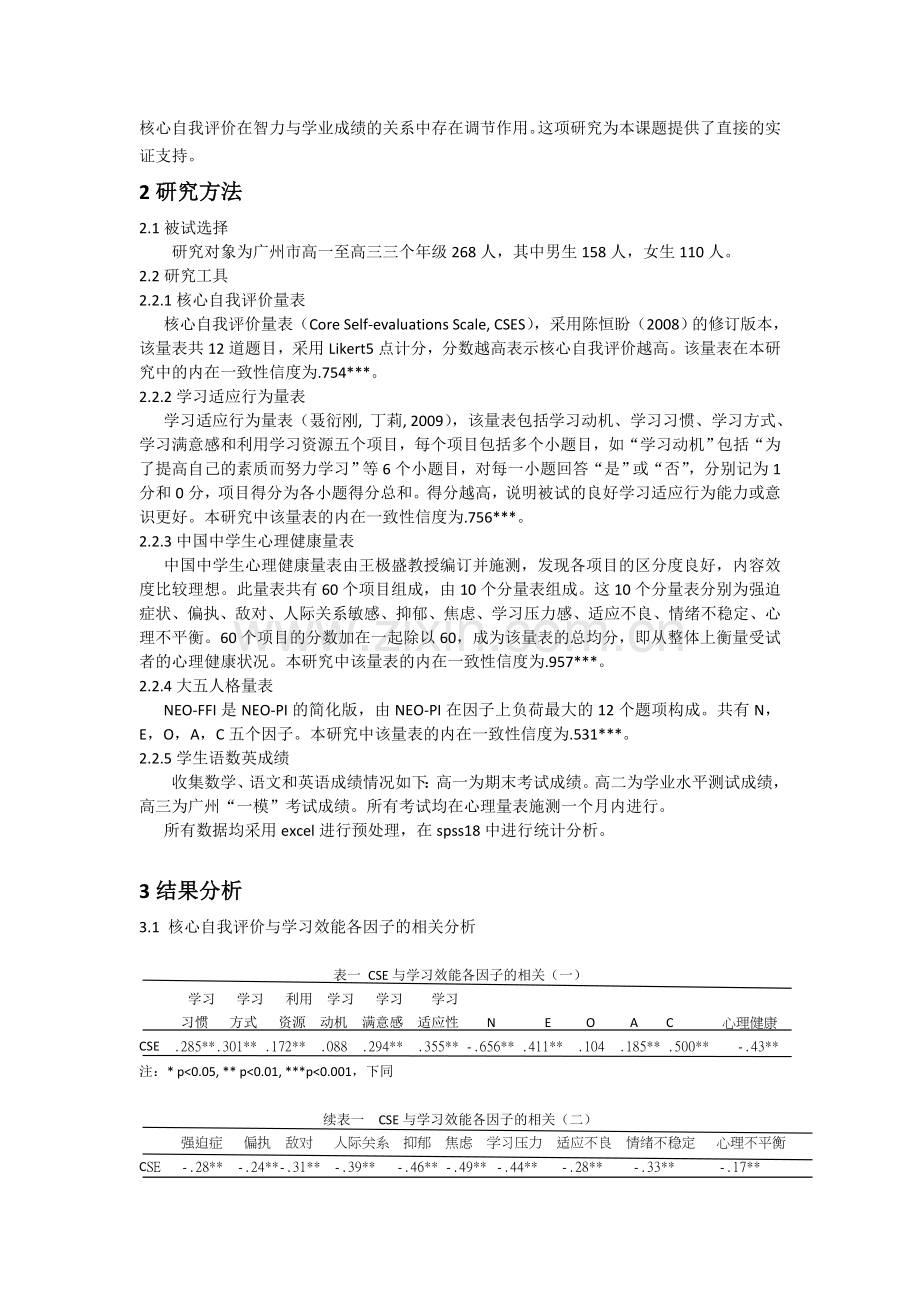 论文核心自我评价与学习效能的相关分析.doc_第2页