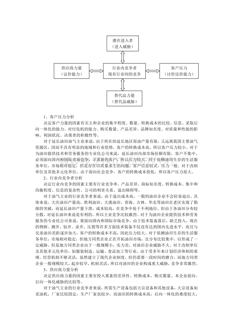 基于行业因素分析的延长油田可持续发展战略.doc_第2页