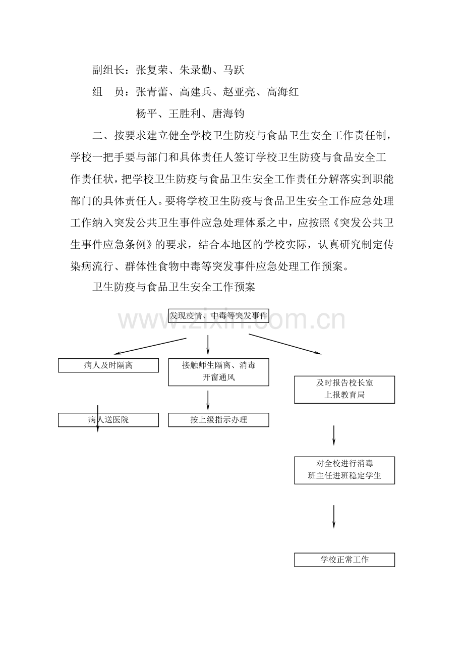 卫生防疫与食品卫生安全工作制度.doc_第2页