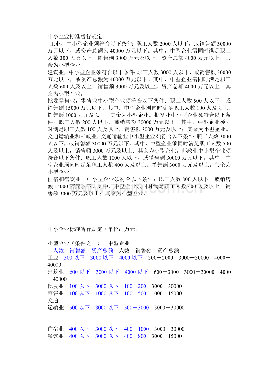 《小企业会计制度》讲1.doc_第2页