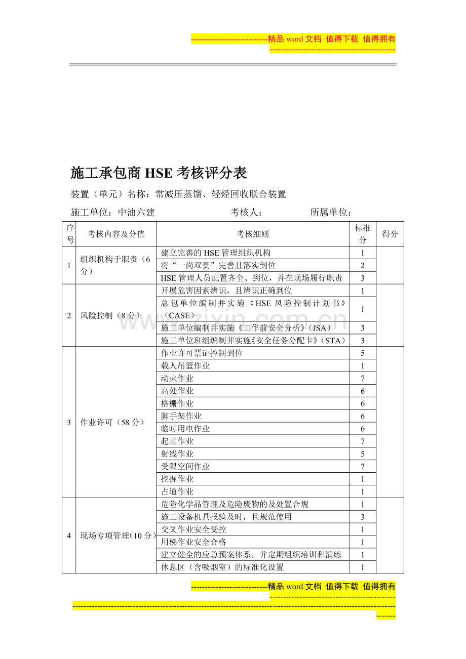 施工承包商HSE考核评分表..doc_第1页