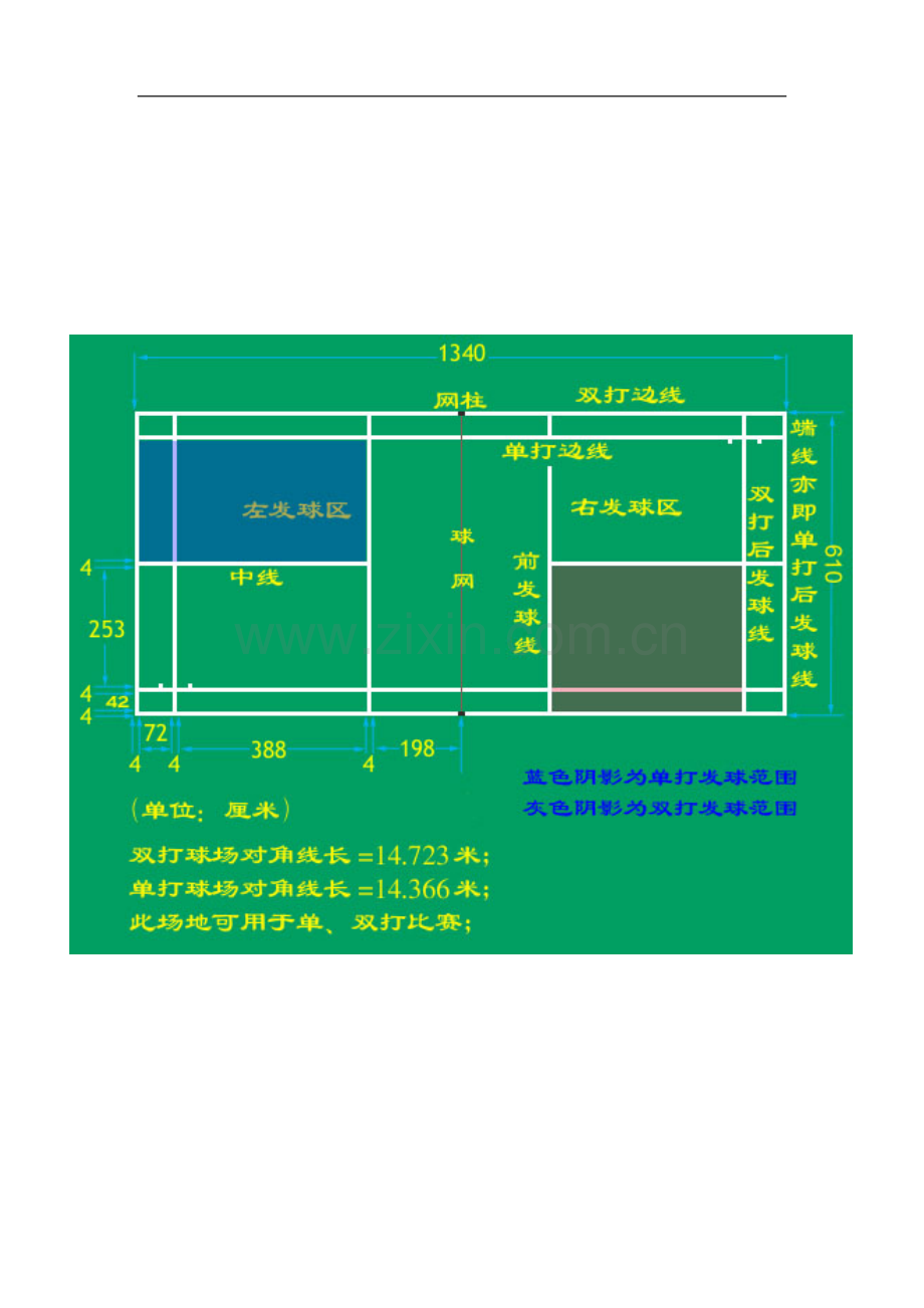 羽毛球比赛规则(裁判员培训教材).doc_第2页