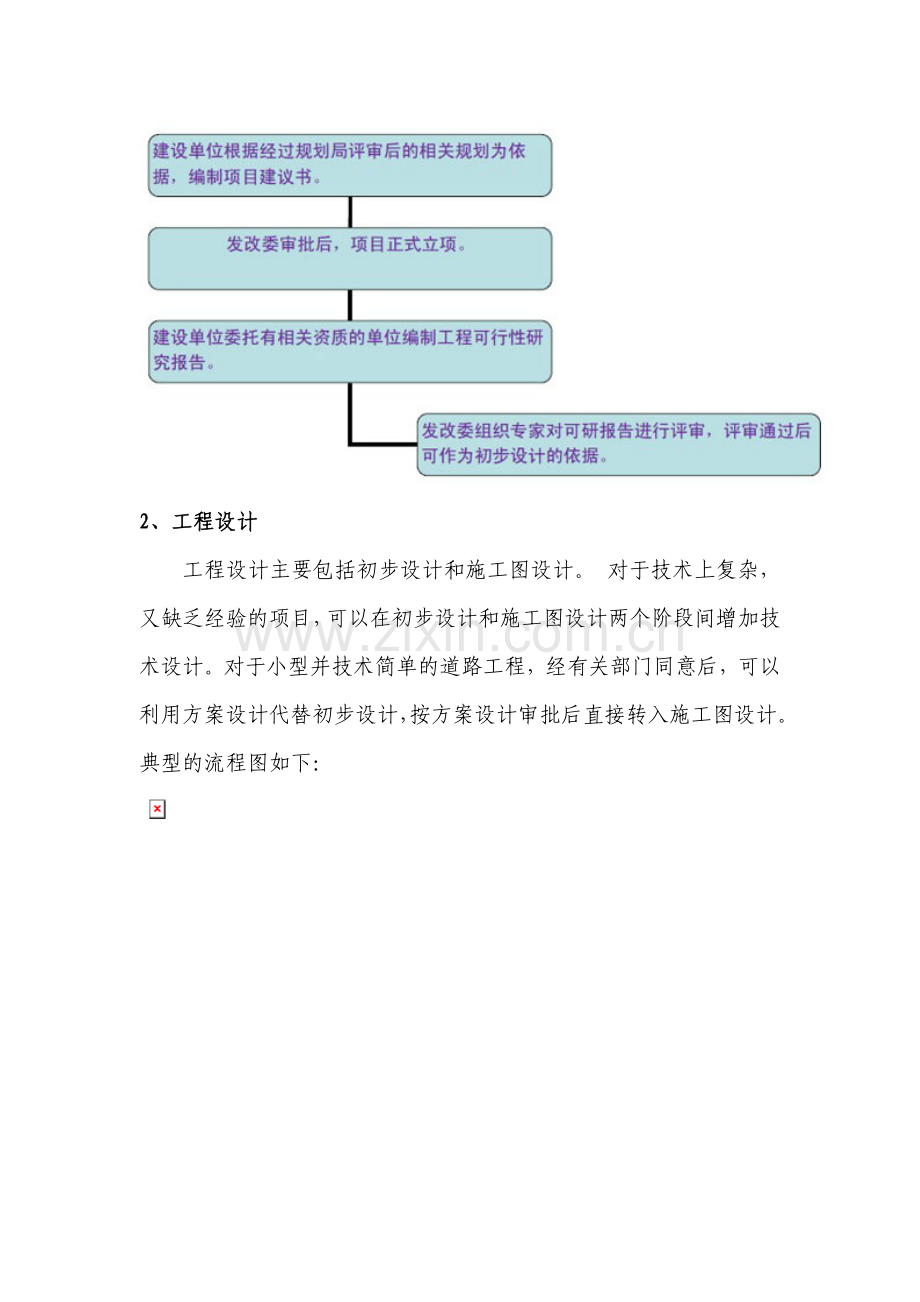 城市道路设计流程.doc_第2页