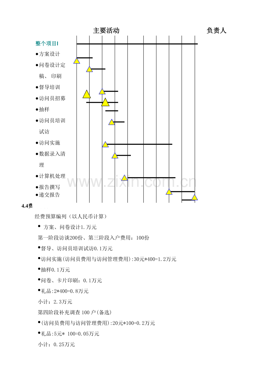 中国经典房地产调查问卷.doc_第1页