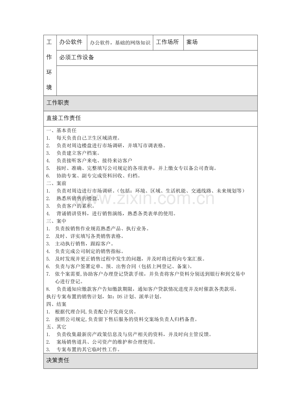 房地产销售代表岗位说明书.doc_第2页