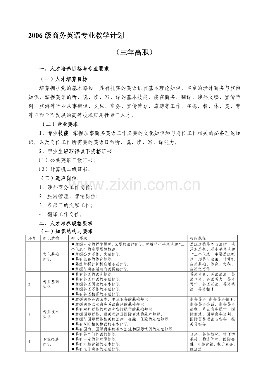 06级商务英语专业三年制高职教学计划.doc_第1页