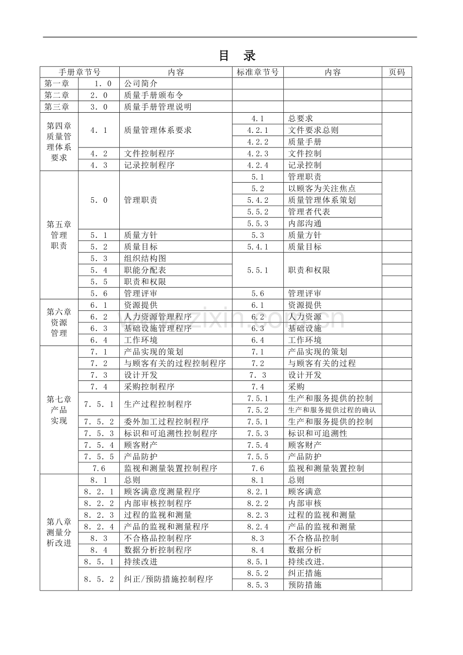 服装厂质量手册.doc_第2页